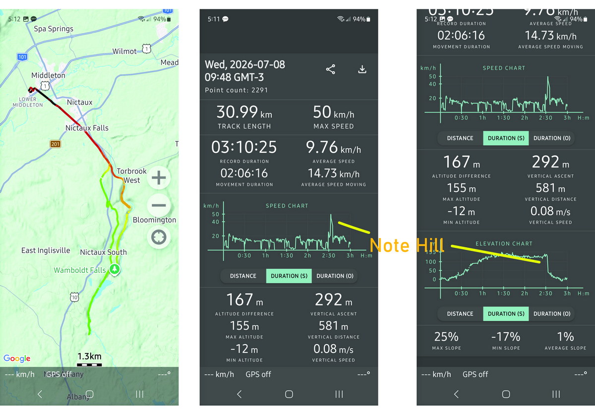 RT map Note hill - 100 m decent at 50 km/h